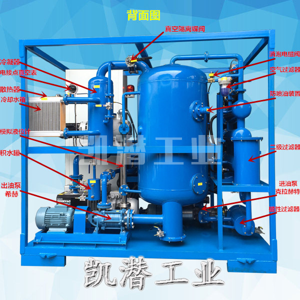 濾油機(jī)結(jié)構(gòu)圖